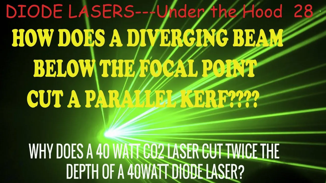 Diode lasers – under the hood 28 video thumbnail