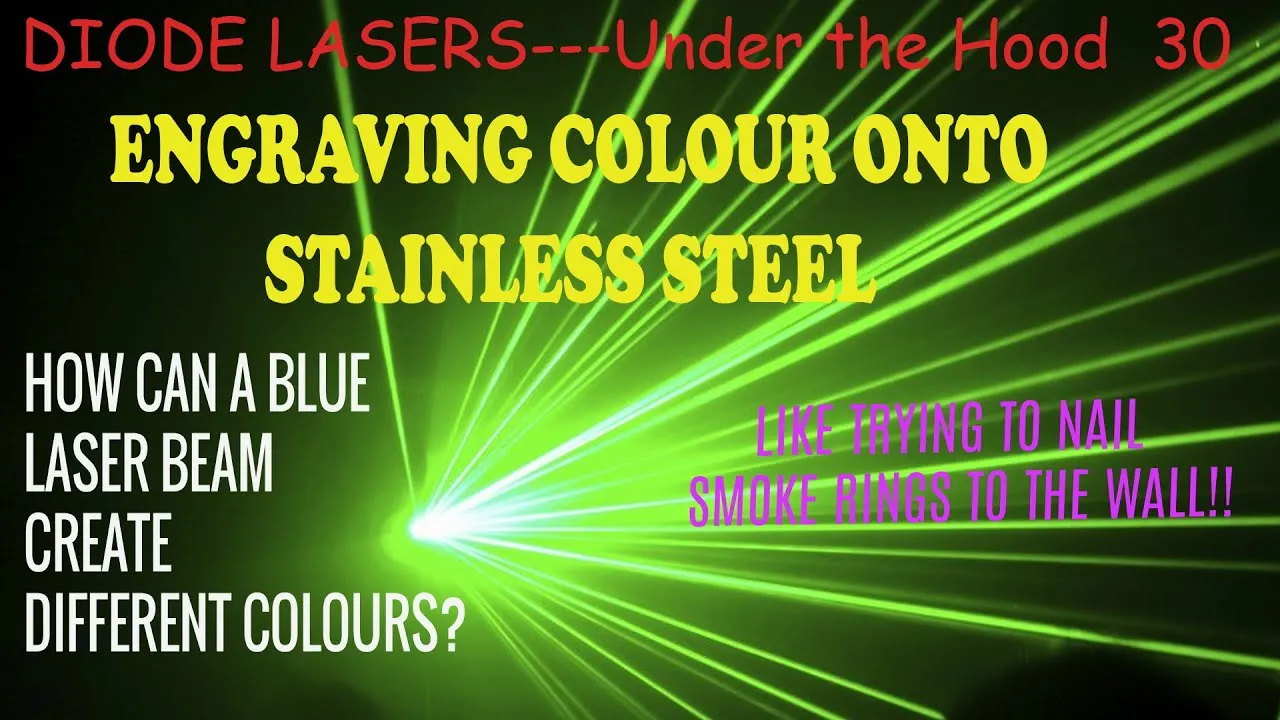 Diode lasers – under the hood 30 video thumbnail