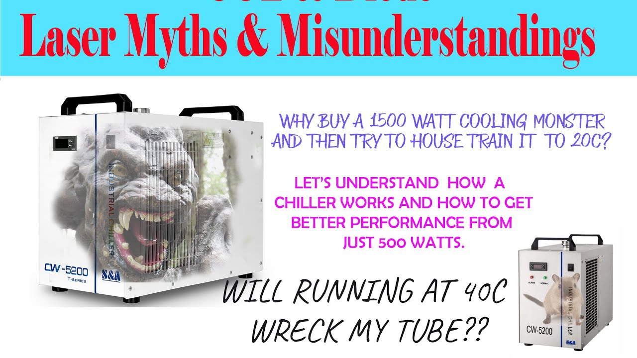 Mini chiller for co2 lasers video thumbnail