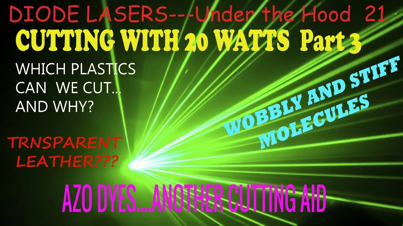 Diode lasers – under the hood 21 video thumbnail