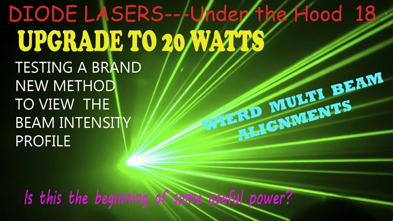 Diode lasers – under the hood 18 video thumbnail