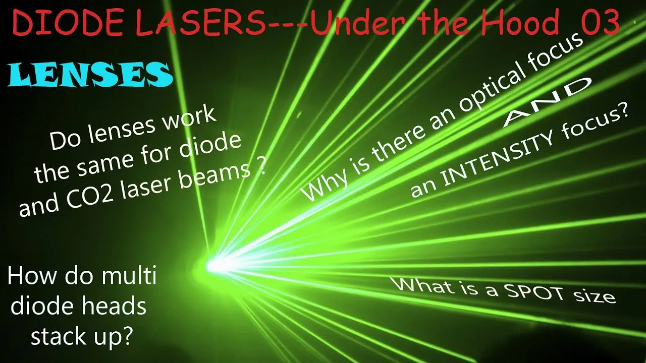 Diode lasers – under the hood 03 video thumbnail