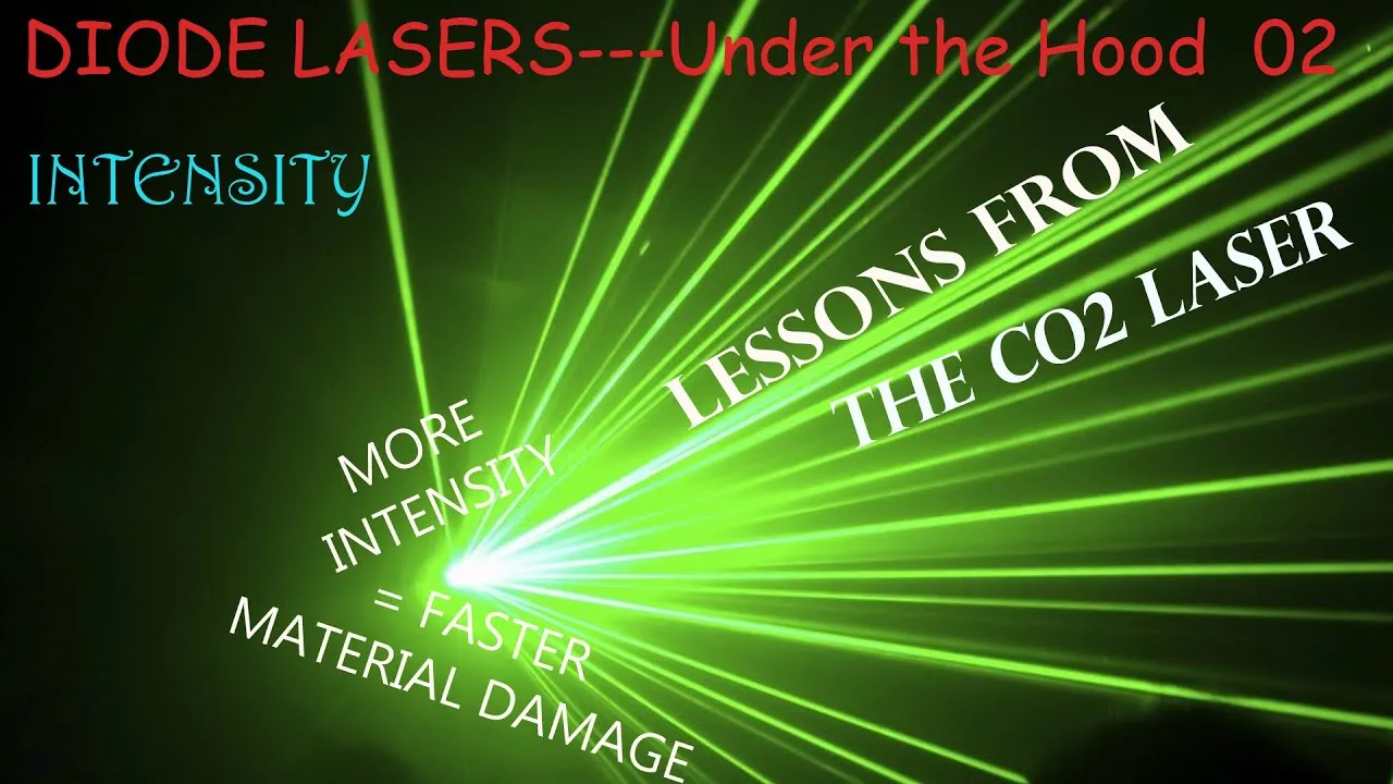 Diode lasers – under the hood 02 video thumbnail