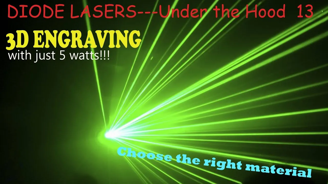 Diode lasers – under the hood 13 video thumbnail