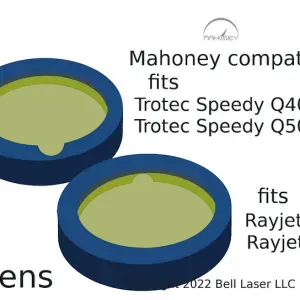 RayJet R500 4.0 Inch Lens