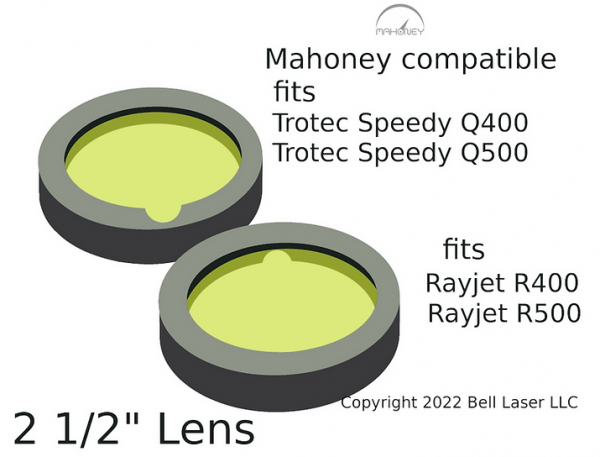 Trotec Q400 2.5 Inch Lens