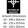 Centre Of Gravity Stencil